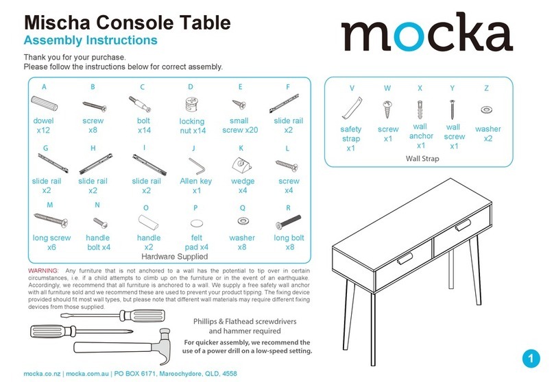 Mocka Mischa Manuel utilisateur