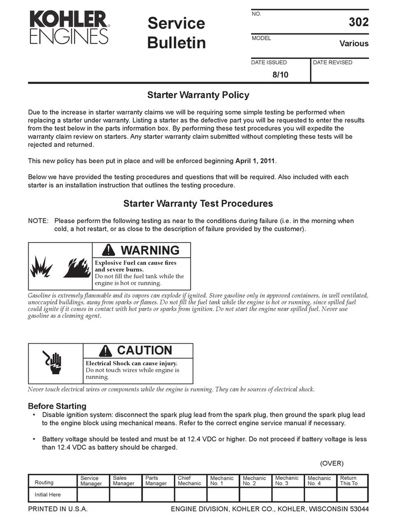 Kohler Various Manuel de référence
