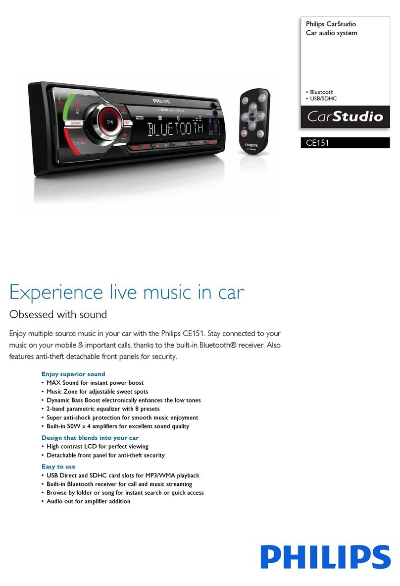 Philips CE151/00 Manuel utilisateur