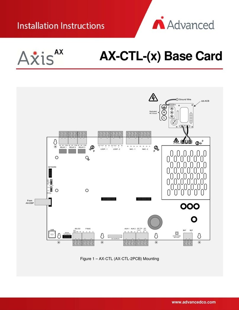 Advanced Axis AX-CTL Series Manuel utilisateur