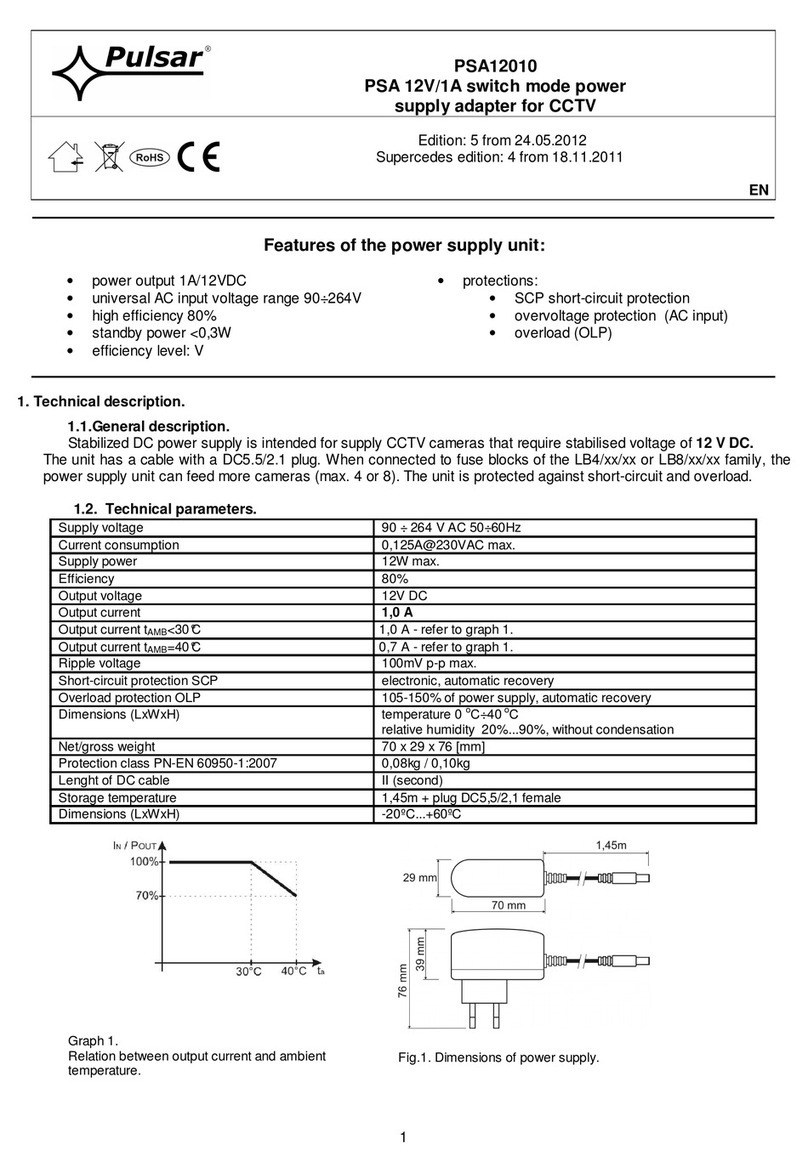 Pulsar PSA12010 Manuel utilisateur