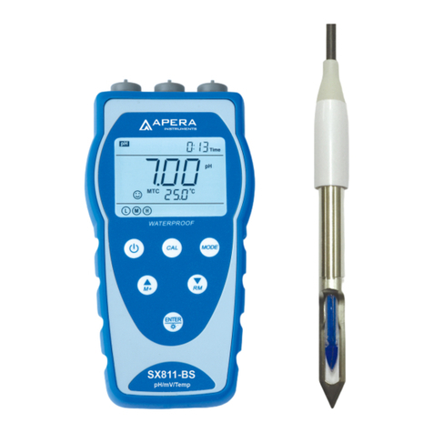 Apera Instruments SX811-BS Manuel utilisateur