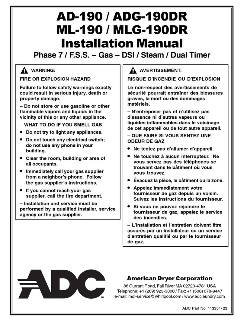 ADC AD-190 Manuel utilisateur