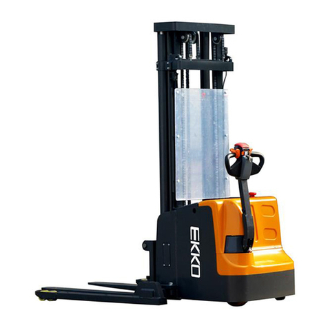 EKKO EB18E Manuel utilisateur