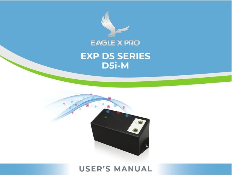 Eagle Pro EXP D5 Series Manuel utilisateur