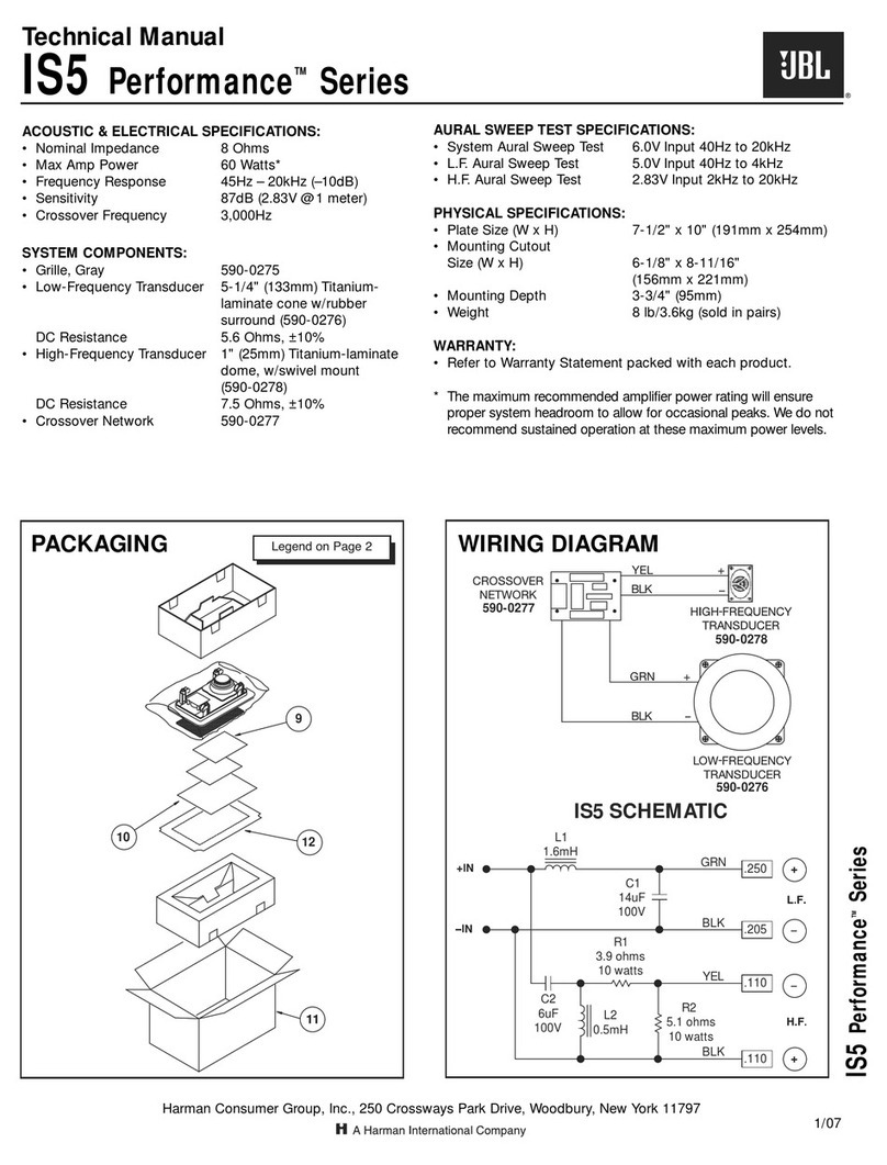 JBL IS5 Manuel utilisateur