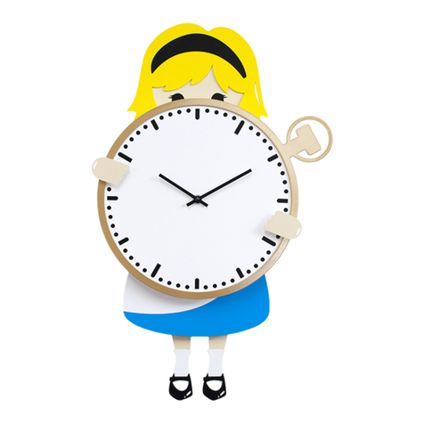 Progetti Alice Manuel utilisateur