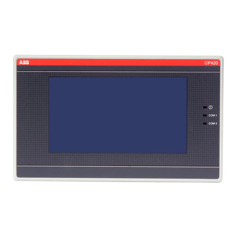 ABB CP420 Manuel utilisateur