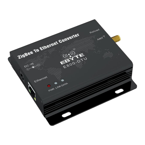 Ebyte E800-DTU Manuel utilisateur