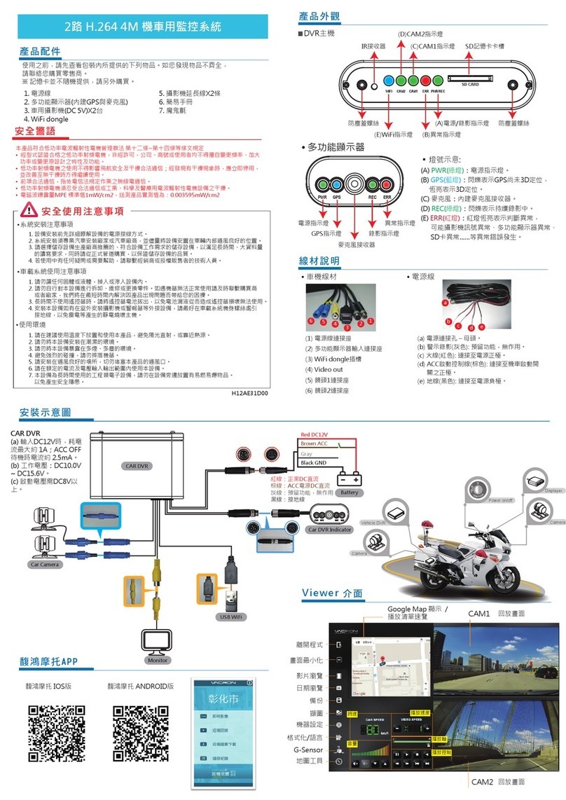 Vacron VVH-MDE31D Manuel utilisateur