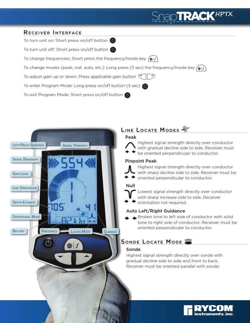 Rycom SnapTRACK HPTX Manuel utilisateur