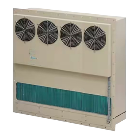 Delta HEX200PC Manuel utilisateur Delta HEX200PC Manuel utilisateur