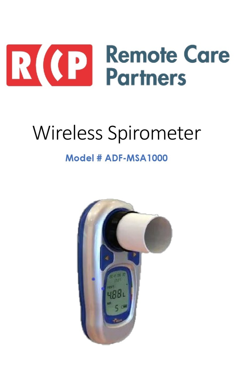 RCP ADF-MSA 1000 Manuel utilisateur