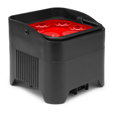 Beamz BBP96S Manuel utilisateur