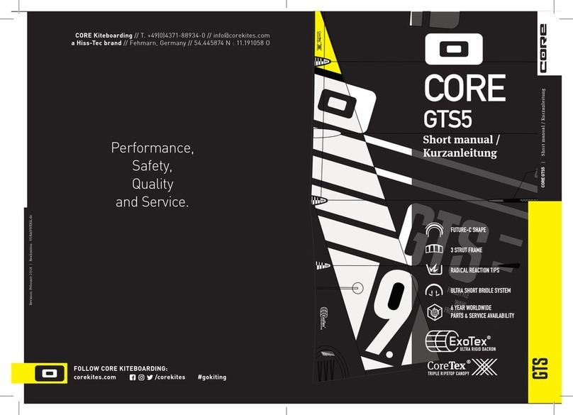 Core GTS5 Comment utiliser Core GTS5 Comment utiliser