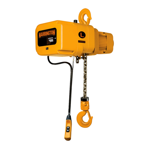 Harrington NER020M Manuel utilisateur Harrington NER020M Manuel utilisateur