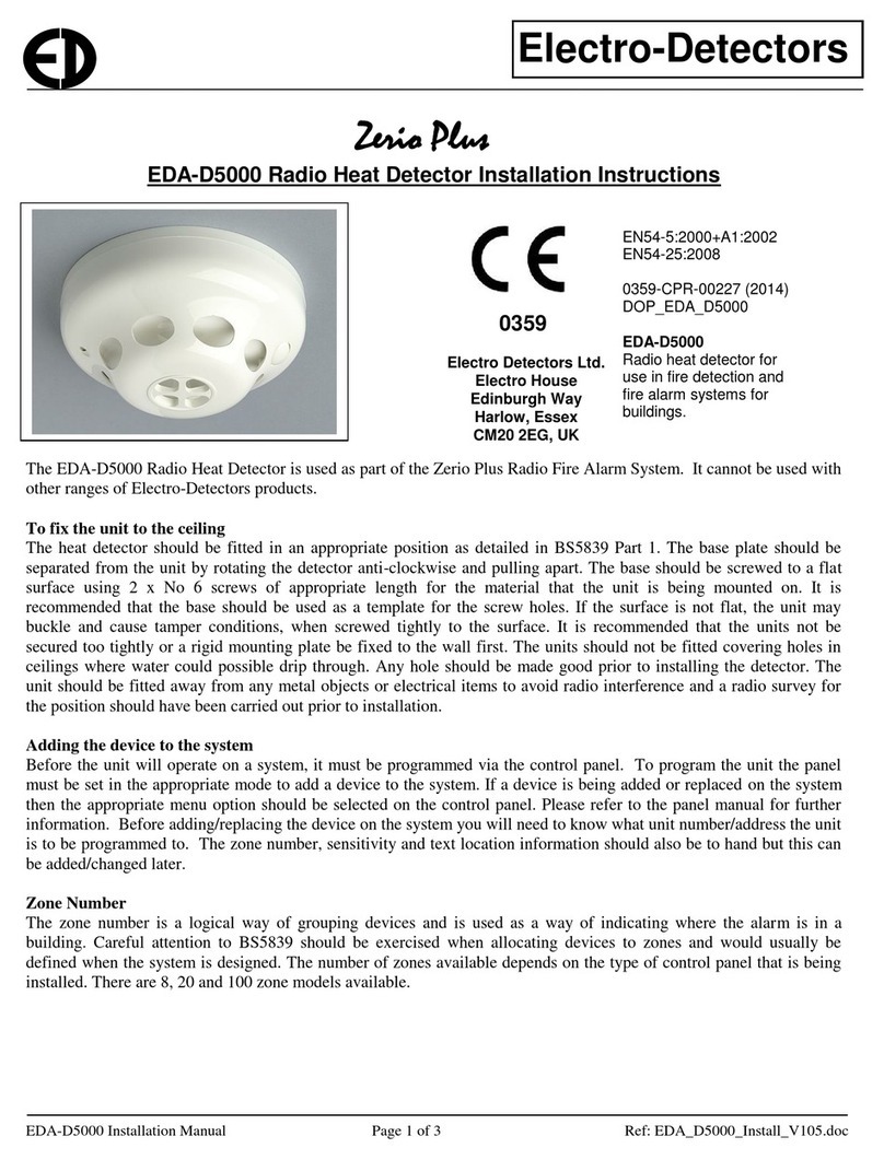 Electro Detectors EDA-D5000 Manuel utilisateur