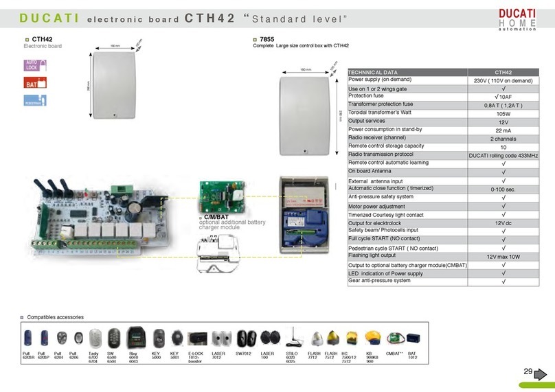 Ducati CTH4 Manuel utilisateur