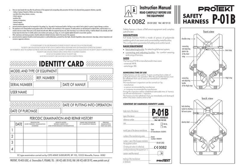 Protekt P-01B Manuel utilisateur