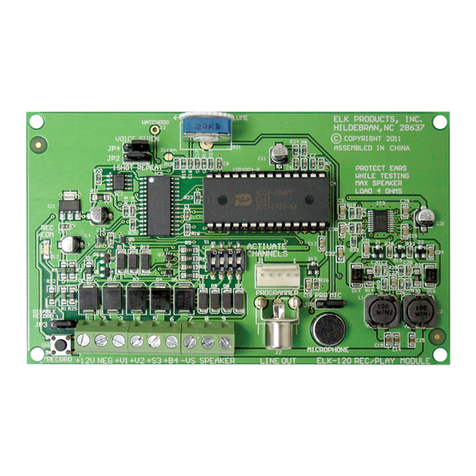 Elk 120 Manuel utilisateur Elk 120 Manuel utilisateur