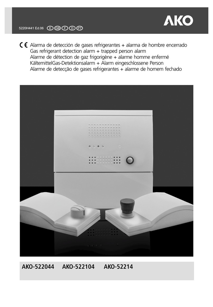 AKO 522044 Manuel utilisateur