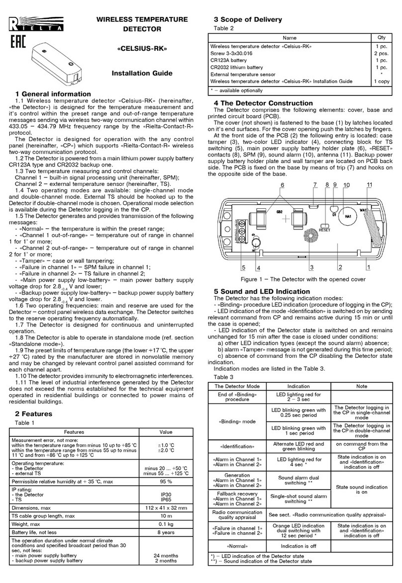 Rielta CELSIUS-RK Manuel utilisateur