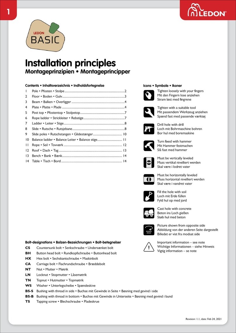 Ledon Basic Manuel utilisateur
