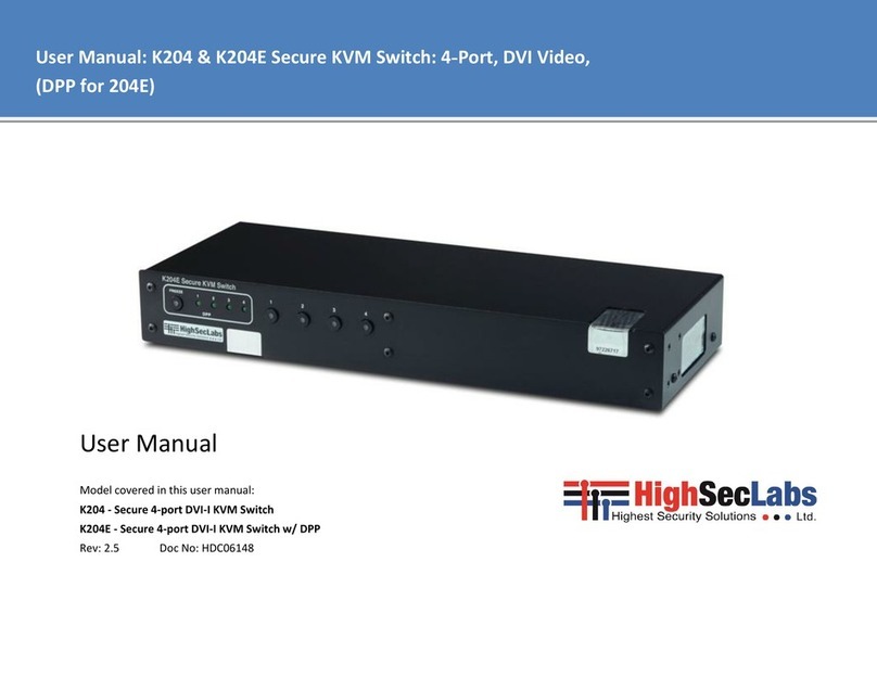 High Sec Labs K204 Manuel utilisateur