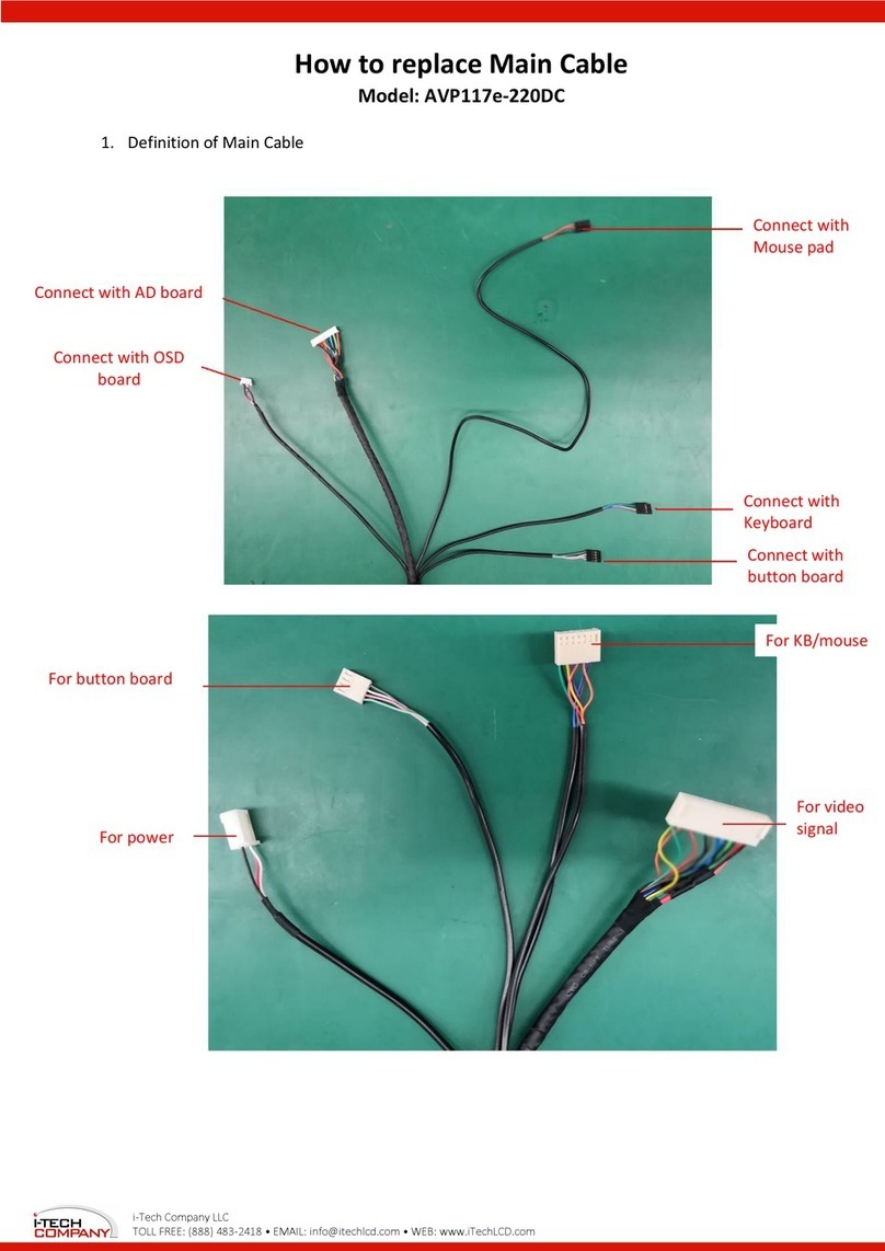 I-Tech AVP117e-220DC Manuel utilisateur
