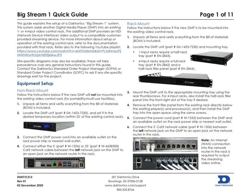Daktronics Big Stream 1 Manuel utilisateur