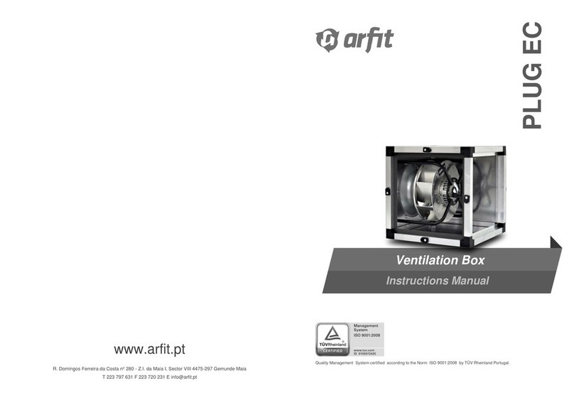 Arfit PLUG EC Manuel utilisateur