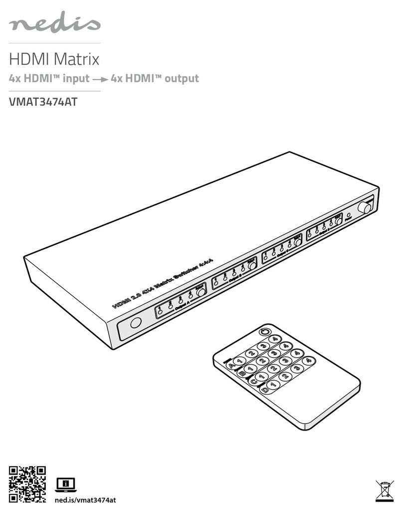 nedis HDMI Matrix Manuel utilisateur