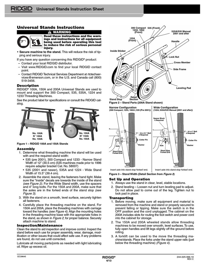 RIDGID 100A Manuel utilisateur