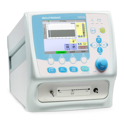 ACUTRONIC fabian Therapy evolution Manuel utilisateur