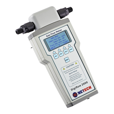 Netech DigiFlow 2000 Manuel utilisateur