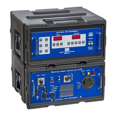 ETI PI-800 Manuel utilisateur