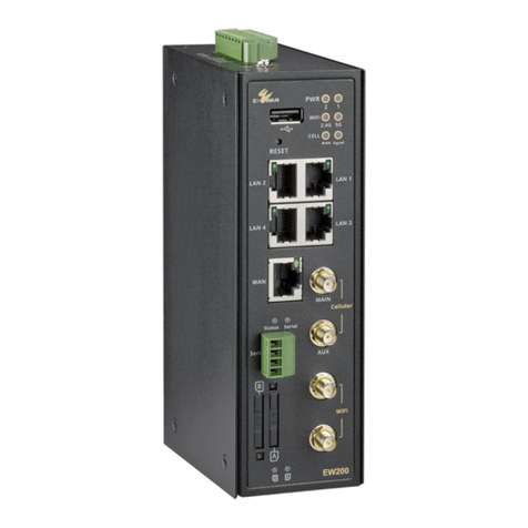 EtherWAN EW200 Manuel utilisateur