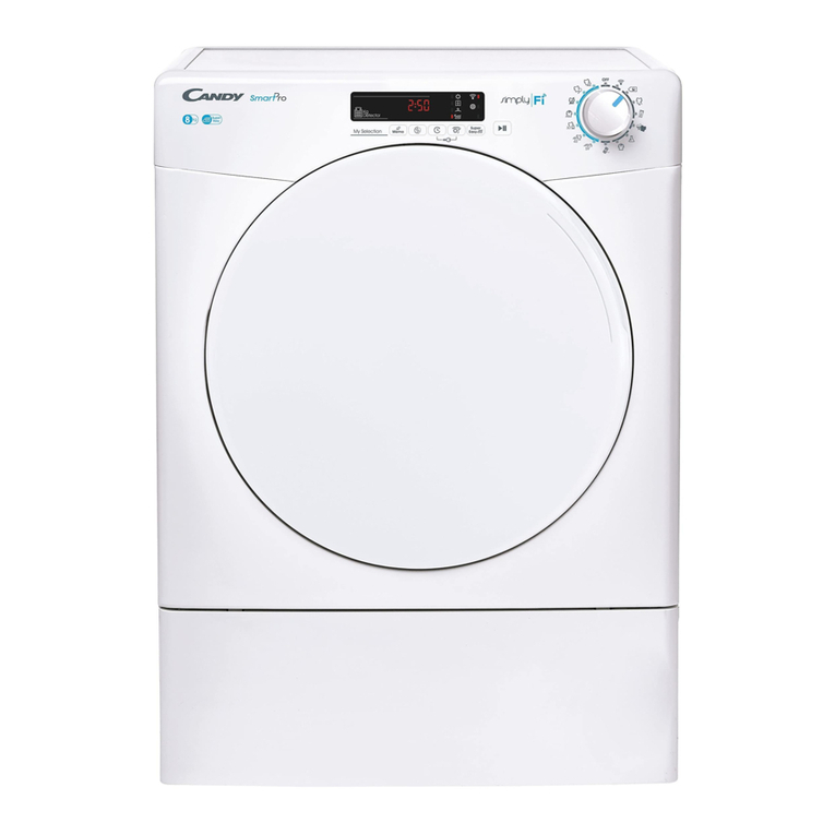 Candy CS C8LF Manuel utilisateur
