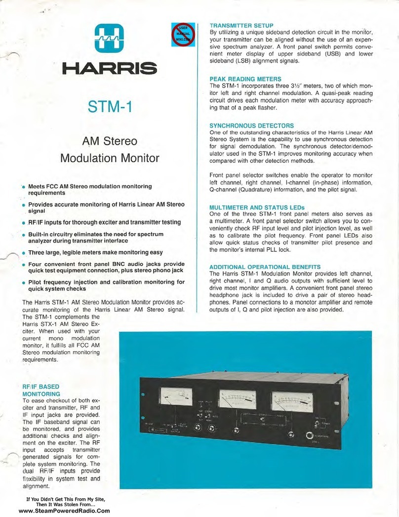 Harris STM-1 Manuel utilisateur Harris STM-1 Manuel utilisateur