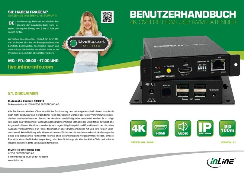 Intos Electronic Inline 64601 Manuel utilisateur