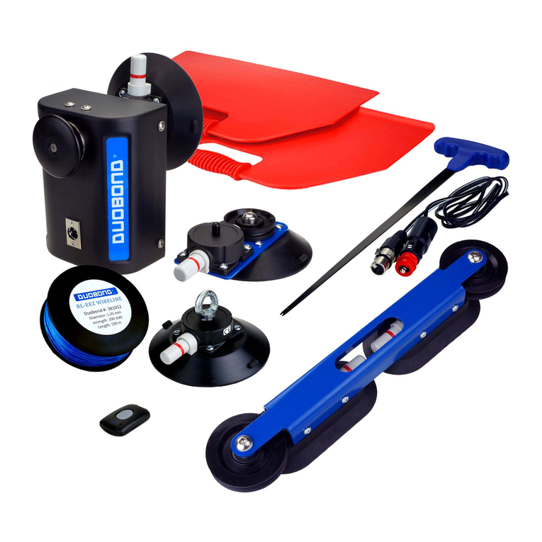 Duobond RL-eez Manuel utilisateur