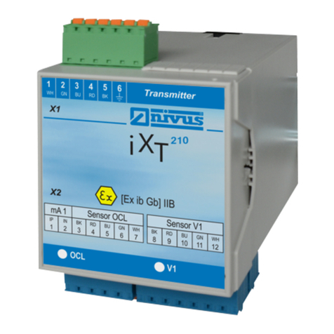 Nivus iXT0 Manuel de la liste des pièces Nivus iXT0 Manuel de la liste des pièces