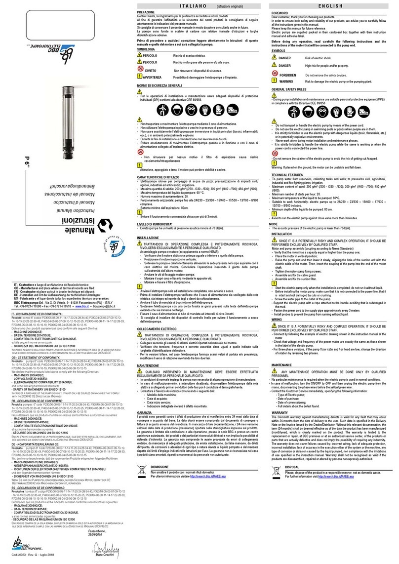 BBC P230/06 Manuel utilisateur