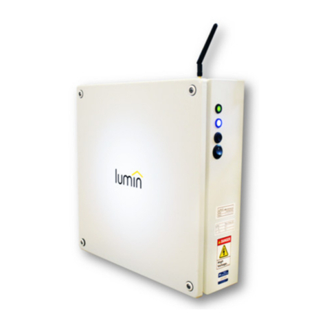 Lumin Smart Panel Manuel utilisateur Lumin Smart Panel Manuel utilisateur