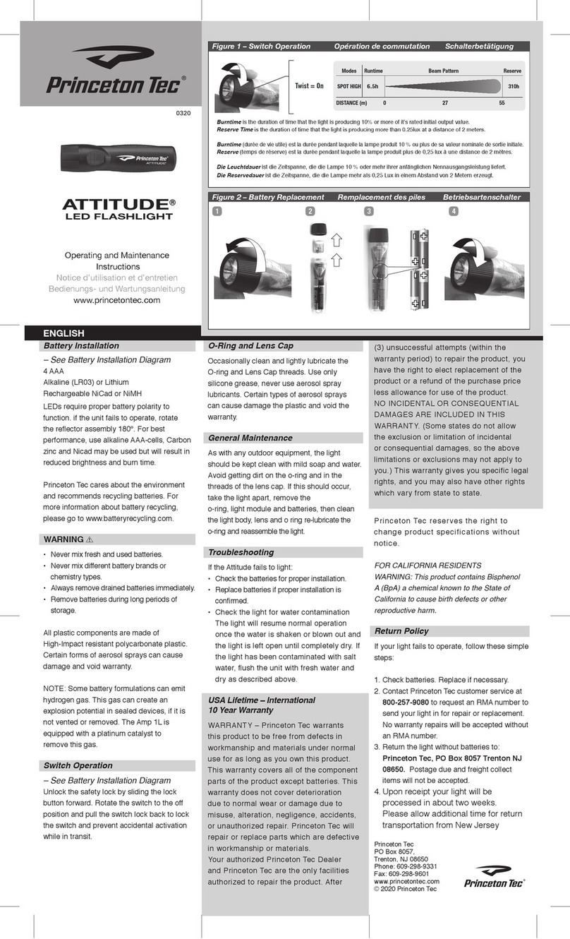 Princeton Tec ATTITUDE Manuel