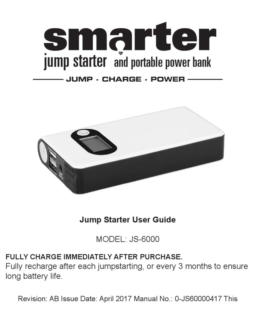 Smarter JS-6000 Manuel utilisateur