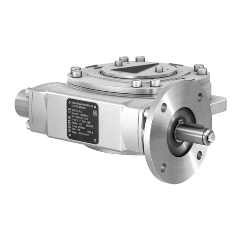 AUMA GS 50.3 Manuel utilisateur