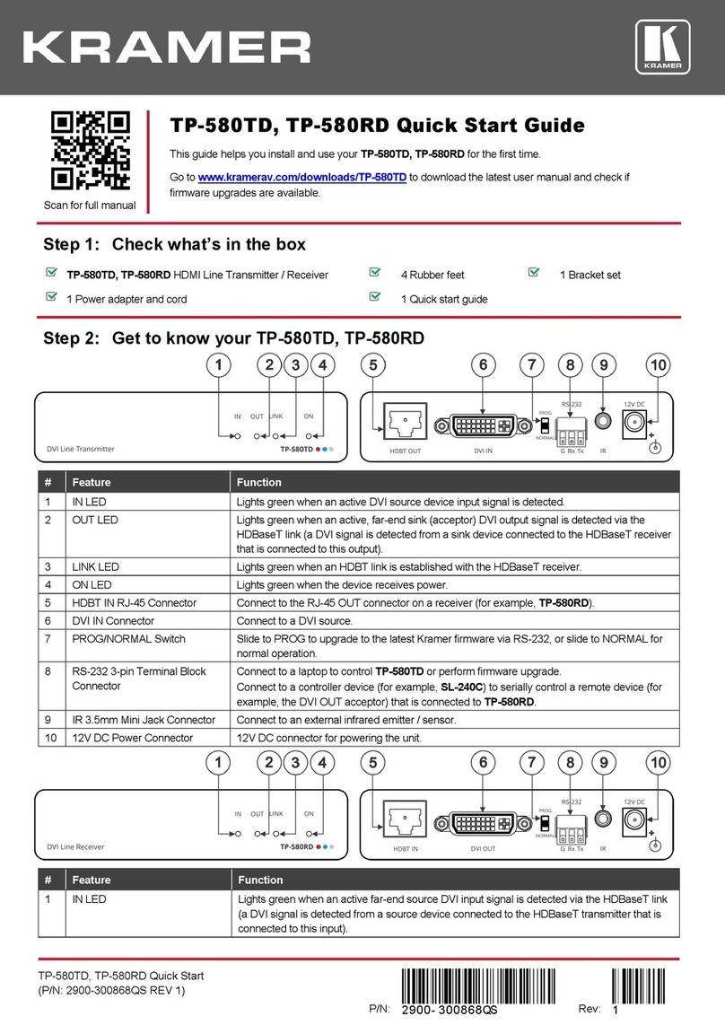Kramer TP-580TD Manuel utilisateur