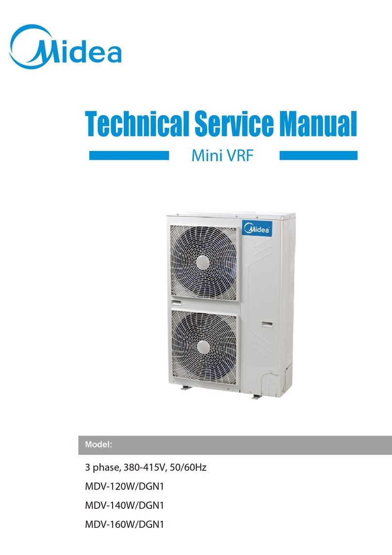Midea Mini VRF Manuel d'utilisation