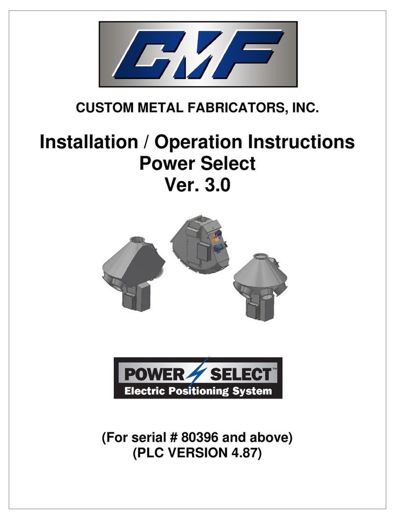CMF Power Select Manuel utilisateur